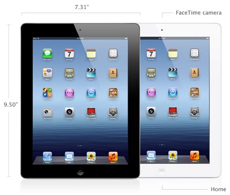 ipad 3 resolution